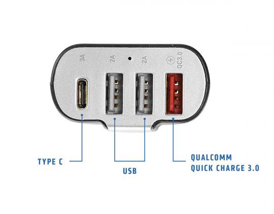 4-Port Car Charger with Port, Qualcomm Quick Charge Port, and 2 generic USB Ports - Petrel Data Systems