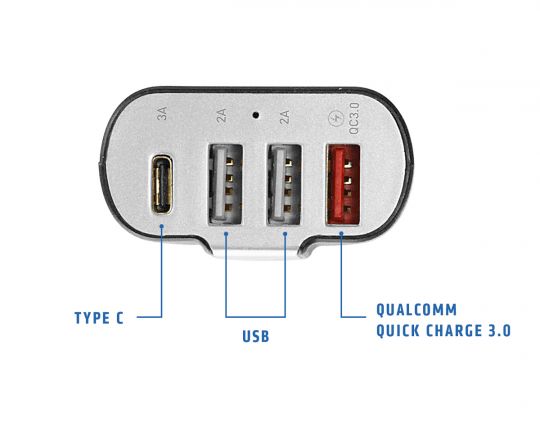 Sprede let rækkevidde 4-Port Car Charger with USB-C Port, Qualcomm Quick Charge Port, and 2  generic USB Ports - Petrel Data Systems