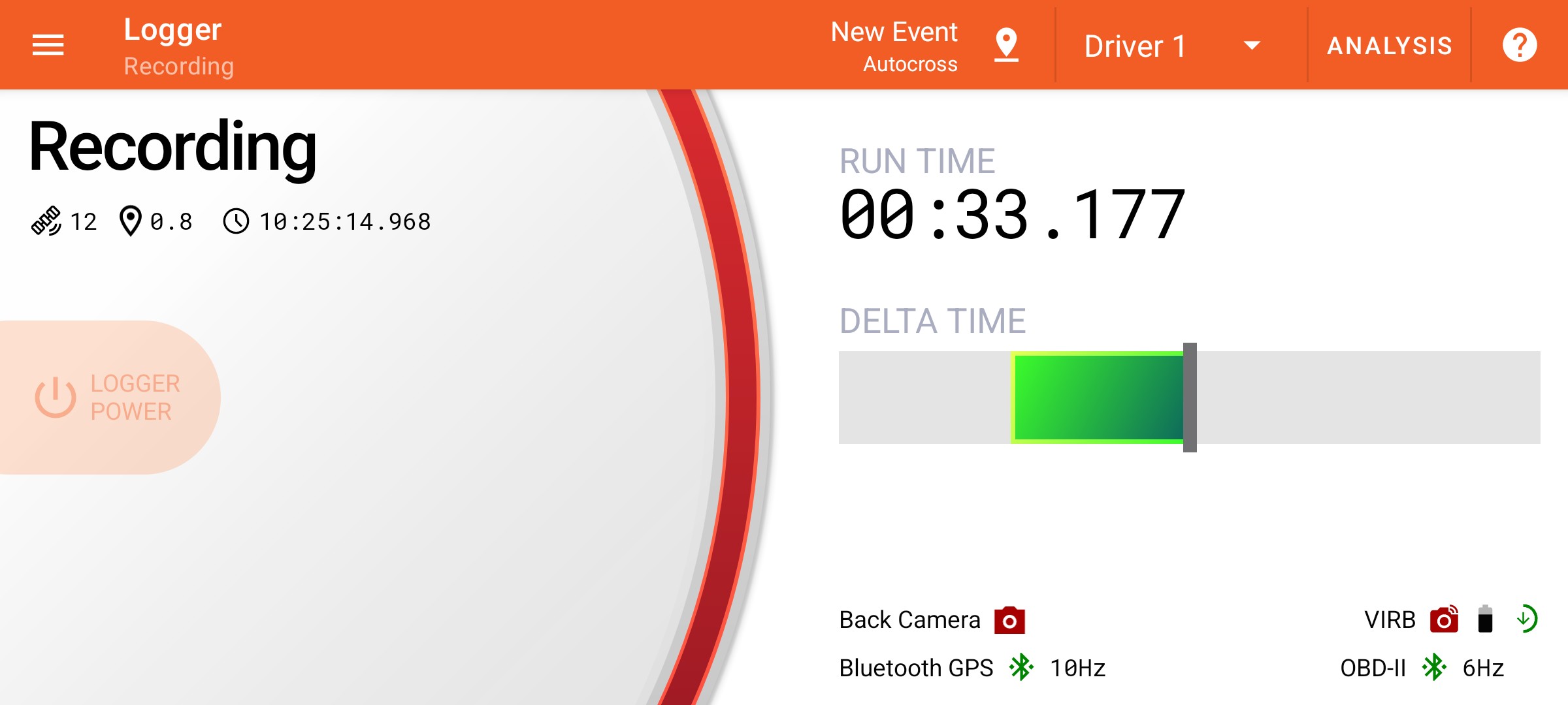 SoloStorm Autocross Data Logger for Android