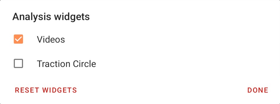 Analysis widgets selection