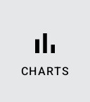 Charts