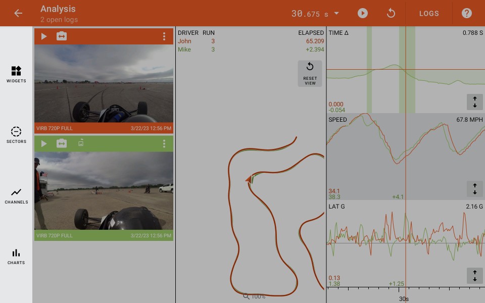 Analysis controls