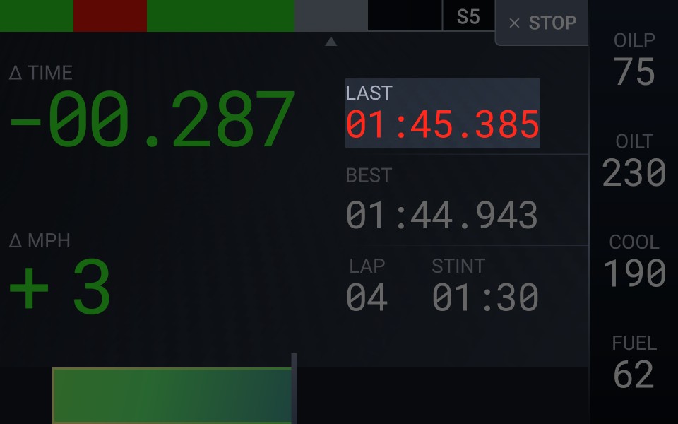 Lap Timer - Last time