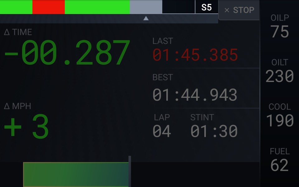 Lap Timer - Sectors